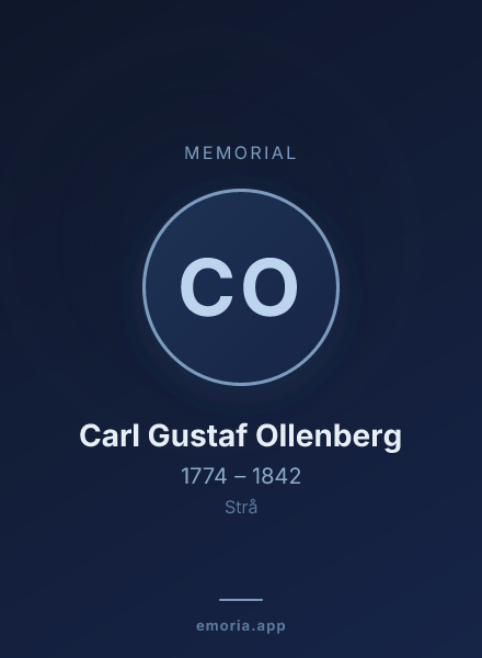 Memorial portrait of Carl Gustaf Ollenberg