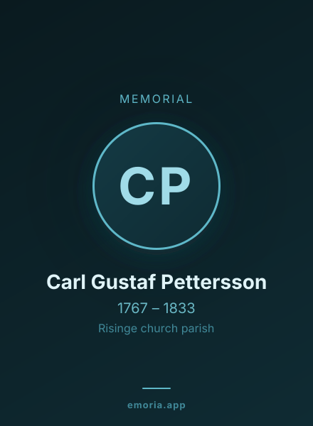 Memorial portrait of Carl Gustaf Pettersson