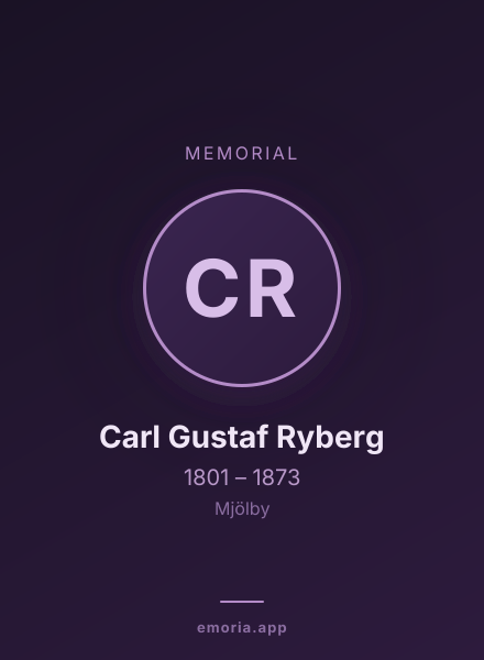 Memorial portrait of Carl Gustaf Ryberg