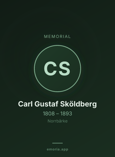 Memorial portrait of Carl Gustaf Sköldberg