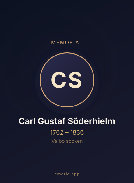 Memorial portrait of Carl Gustaf Söderhielm