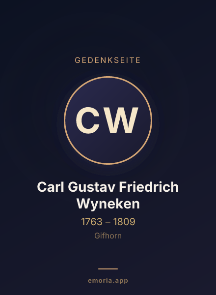 Gedenkportrait von Carl Gustav Friedrich Wyneken