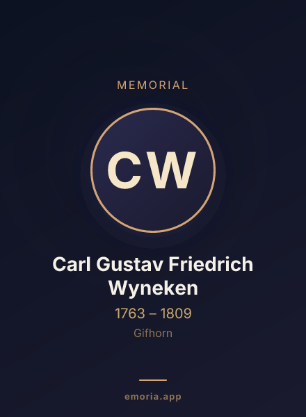 Memorial portrait of Carl Gustav Friedrich Wyneken