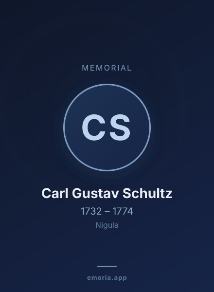 Memorial portrait of Carl Gustav Schultz