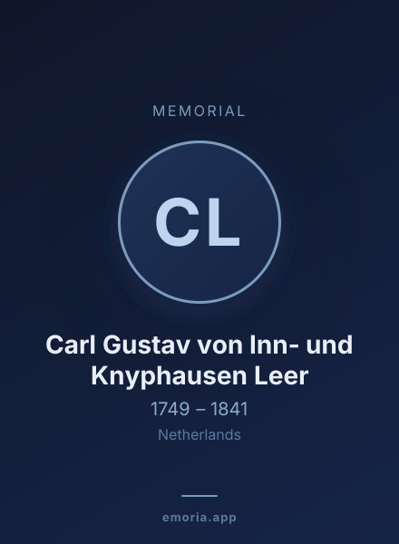 Memorial portrait of Carl Gustav von Inn- und Knyphausen Leer