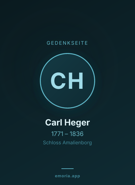 Gedenkportrait von Carl Heger