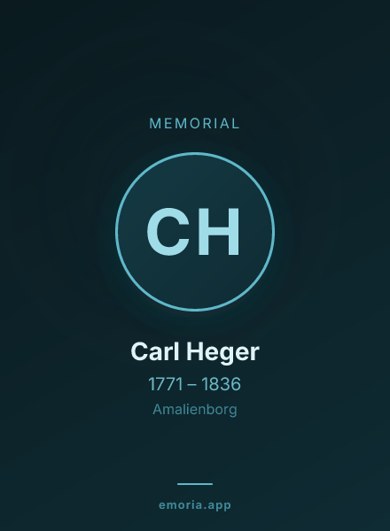 Memorial portrait of Carl Heger