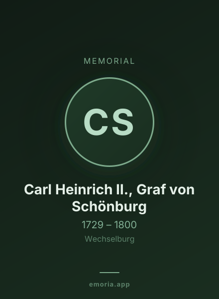 Memorial portrait of Carl Heinrich II., Graf von Schönburg