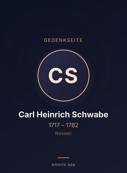 Gedenkportrait von Carl Heinrich Schwabe