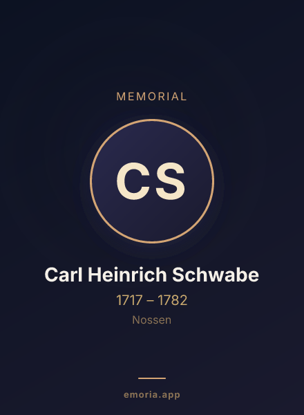 Memorial portrait of Carl Heinrich Schwabe