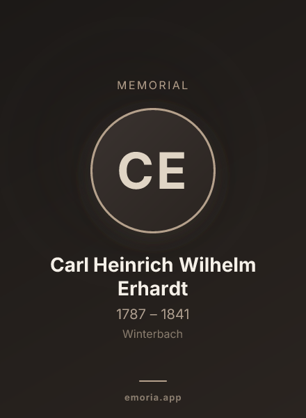 Memorial portrait of Carl Heinrich Wilhelm Erhardt