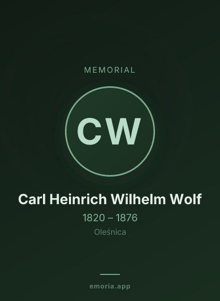 Memorial portrait of Carl Heinrich Wilhelm Wolf