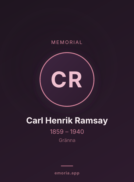 Memorial portrait of Carl Henrik Ramsay