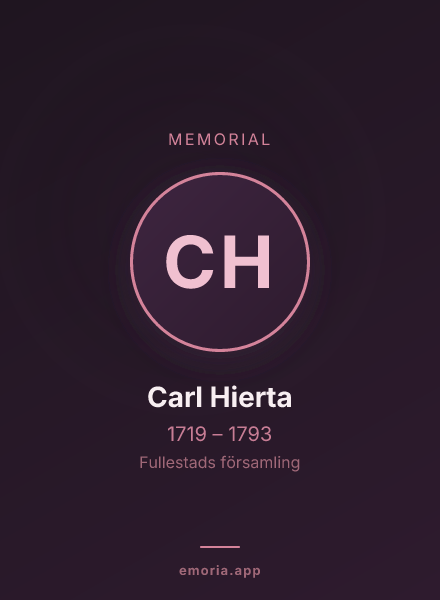 Memorial portrait of Carl Hierta