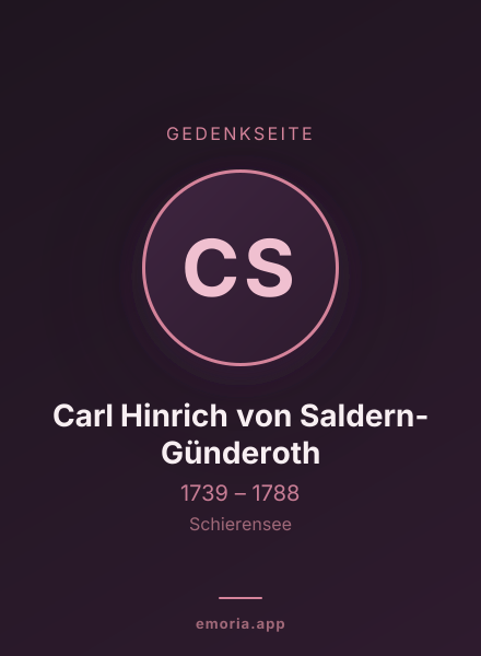Gedenkportrait von Carl Hinrich von Saldern-Günderoth