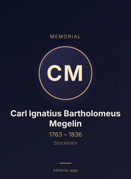 Memorial portrait of Carl Ignatius Bartholomeus Megelin