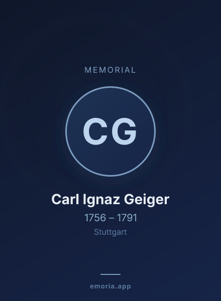 Memorial portrait of Carl Ignaz Geiger