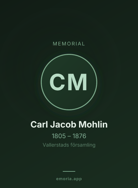 Memorial portrait of Carl Jacob Mohlin