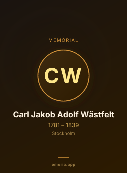 Memorial portrait of Carl Jakob Adolf Wästfelt