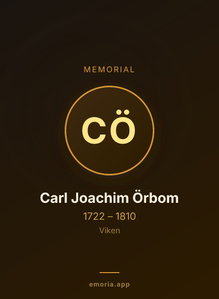 Memorial portrait of Carl Joachim Örbom