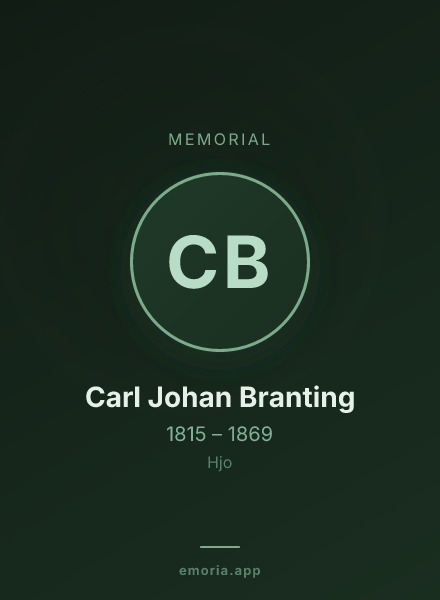Memorial portrait of Carl Johan Branting