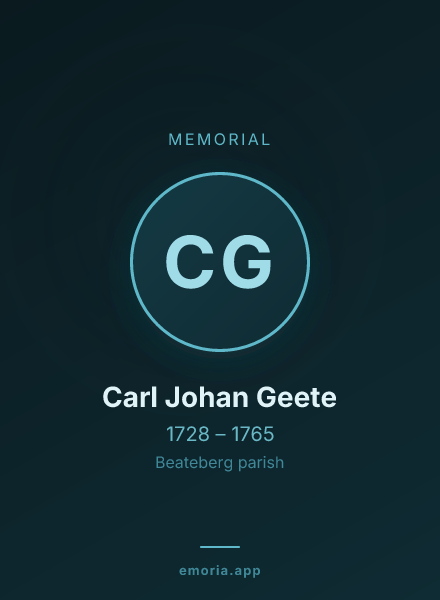 Memorial portrait of Carl Johan Geete