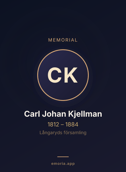 Memorial portrait of Carl Johan Kjellman