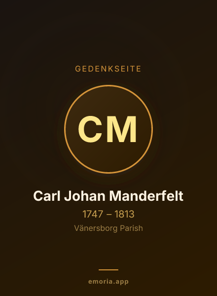 Gedenkportrait von Carl Johan Manderfelt