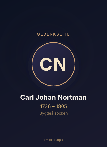 Gedenkportrait von Carl Johan Nortman