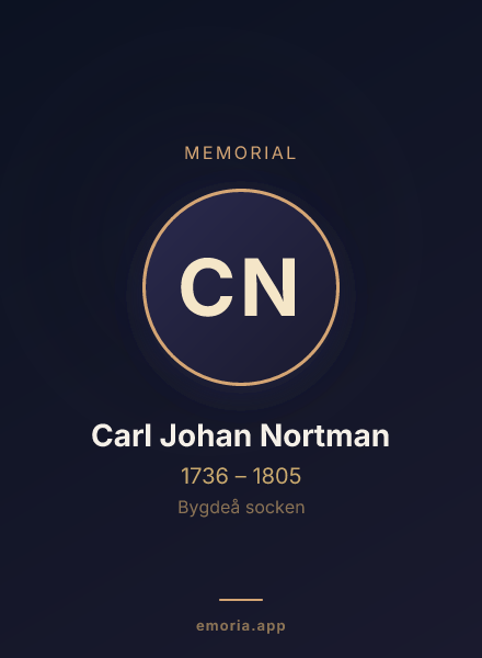 Memorial portrait of Carl Johan Nortman