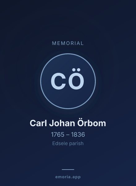 Memorial portrait of Carl Johan Örbom