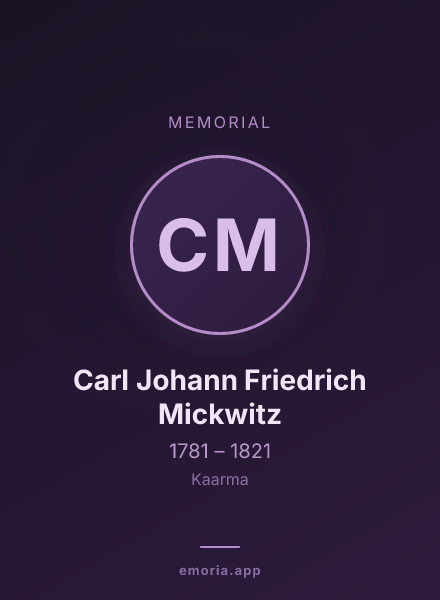 Memorial portrait of Carl Johann Friedrich Mickwitz