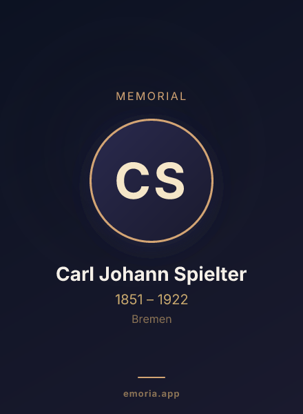 Memorial portrait of Carl Johann Spielter