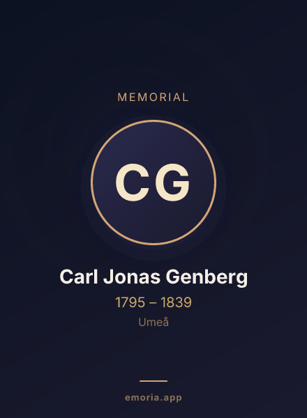 Memorial portrait of Carl Jonas Genberg