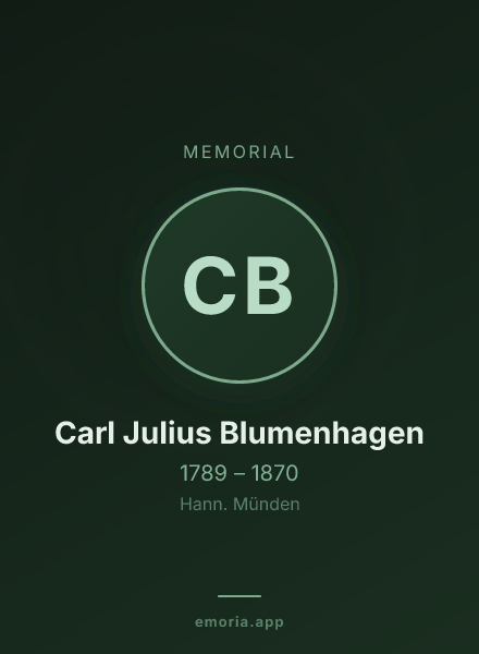 Memorial portrait of Carl Julius Blumenhagen