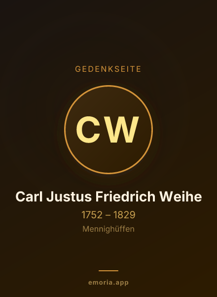 Gedenkportrait von Carl Justus Friedrich Weihe
