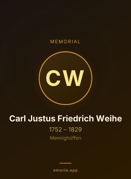 Memorial portrait of Carl Justus Friedrich Weihe