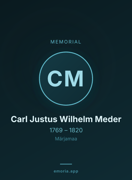 Memorial portrait of Carl Justus Wilhelm Meder