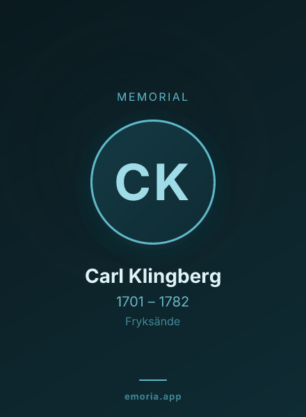 Memorial portrait of Carl Klingberg