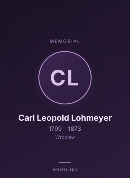 Memorial portrait of Carl Leopold Lohmeyer