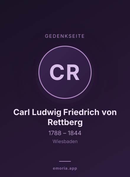 Gedenkportrait von Carl Ludwig Friedrich von Rettberg