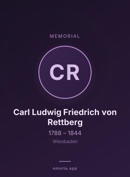 Memorial portrait of Carl Ludwig Friedrich von Rettberg