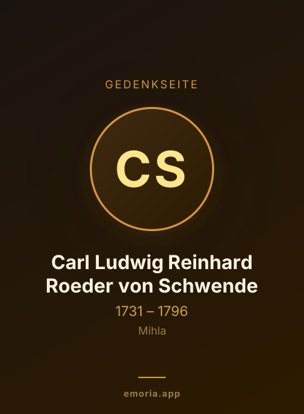 Gedenkportrait von Carl Ludwig Reinhard Roeder von Schwende