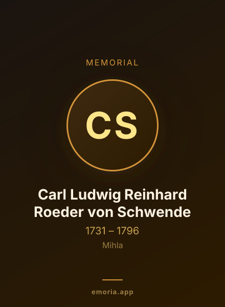 Memorial portrait of Carl Ludwig Reinhard Roeder von Schwende