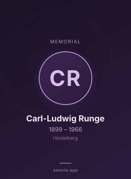 Memorial portrait of Carl-Ludwig Runge