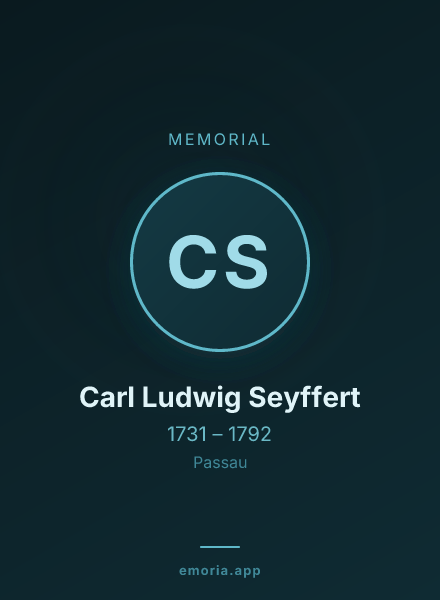 Memorial portrait of Carl Ludwig Seyffert