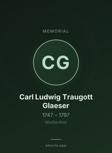 Memorial portrait of Carl Ludwig Traugott Glaeser