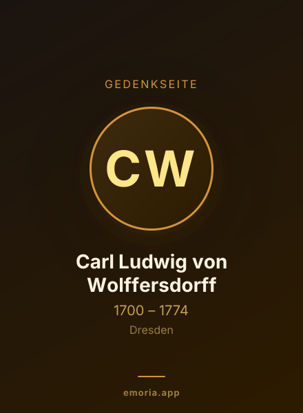 Gedenkportrait von Carl Ludwig von Wolffersdorff