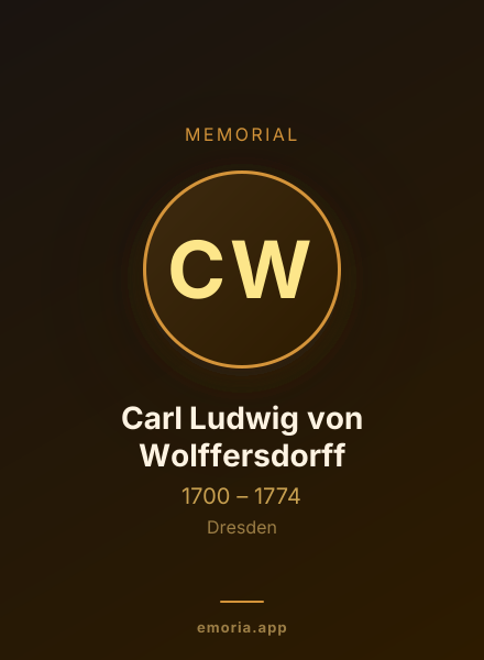 Memorial portrait of Carl Ludwig von Wolffersdorff