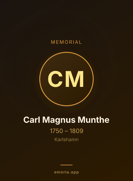 Memorial portrait of Carl Magnus Munthe